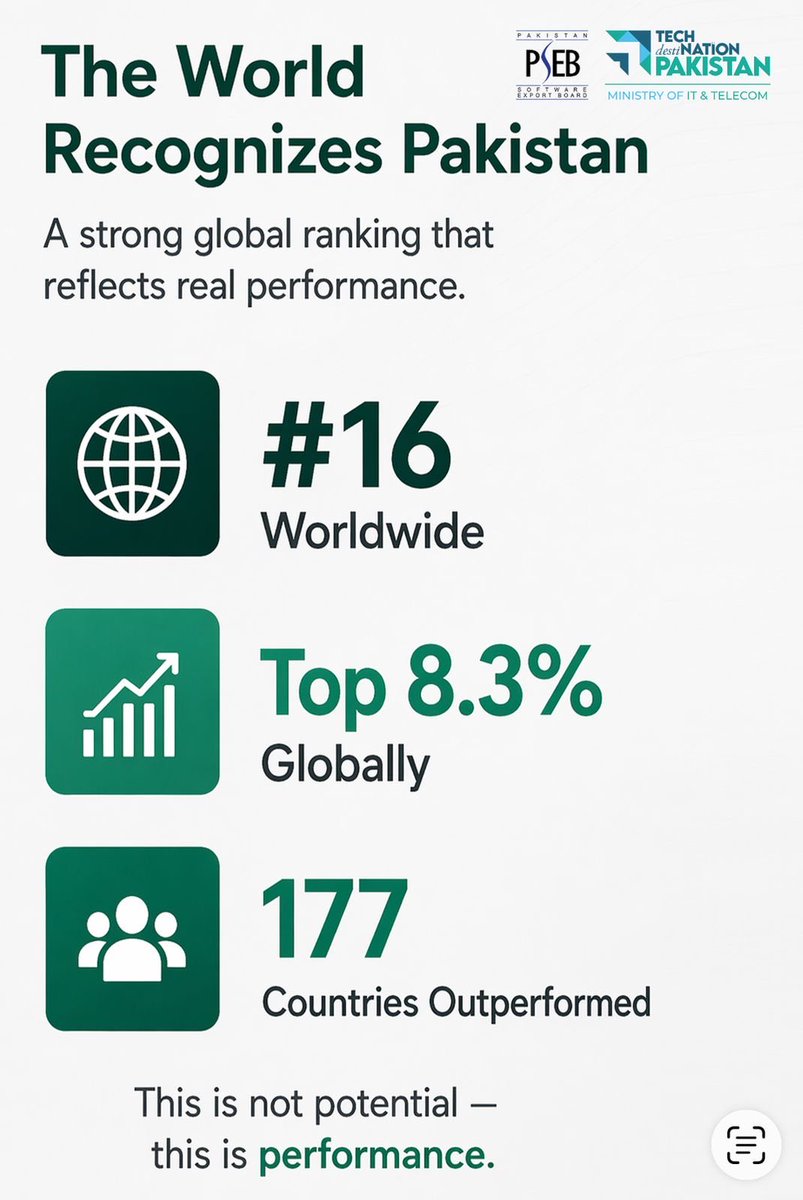 Shaza Fatima Khawaja tweet media