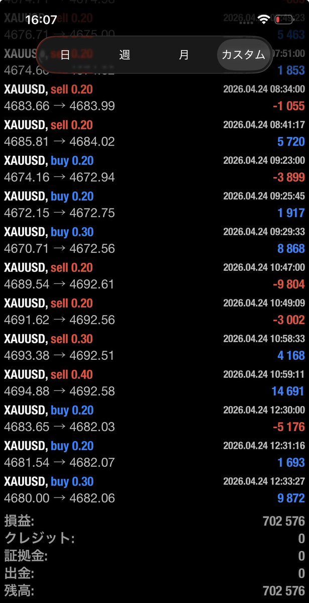 Mr.2 FX自動化 │ 世界トレード大会2位 tweet media