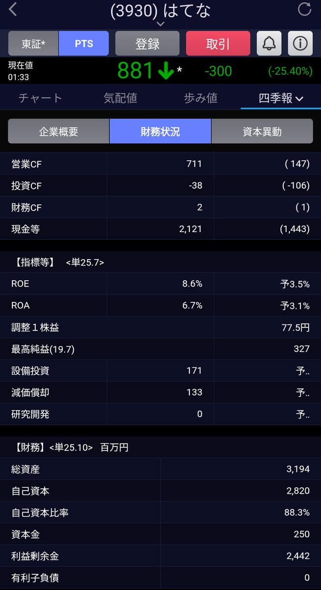 ほっすん@株主優待＆子育て投資家 tweet media