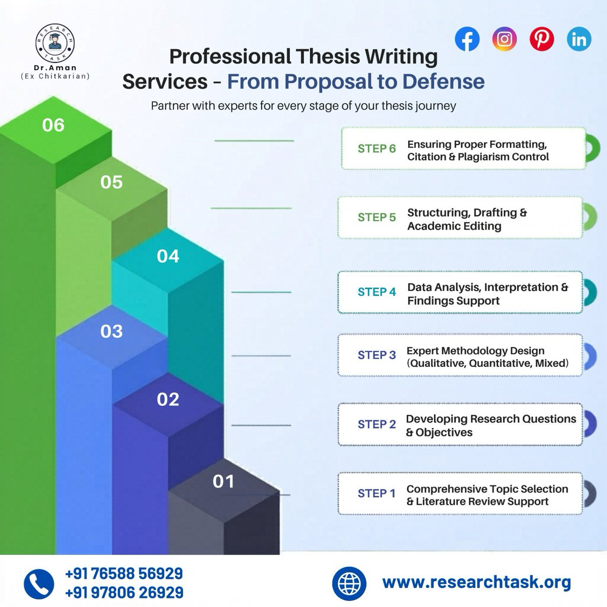 researchtaskorg's tweet photo. 🎓 Struggling with Your Thesis? We’ve Got You Covered!
In the Research task your complete thesis solution—from topic selection to final defense with expert guidance.

📞 +91 76588 56929
 📞 +91 97806 26929
 🌐 https://t.co/6FQBt60gUu

#ThesisHelp #ResearchTask #DissertationHelp https://t.co/BfV4higTkM