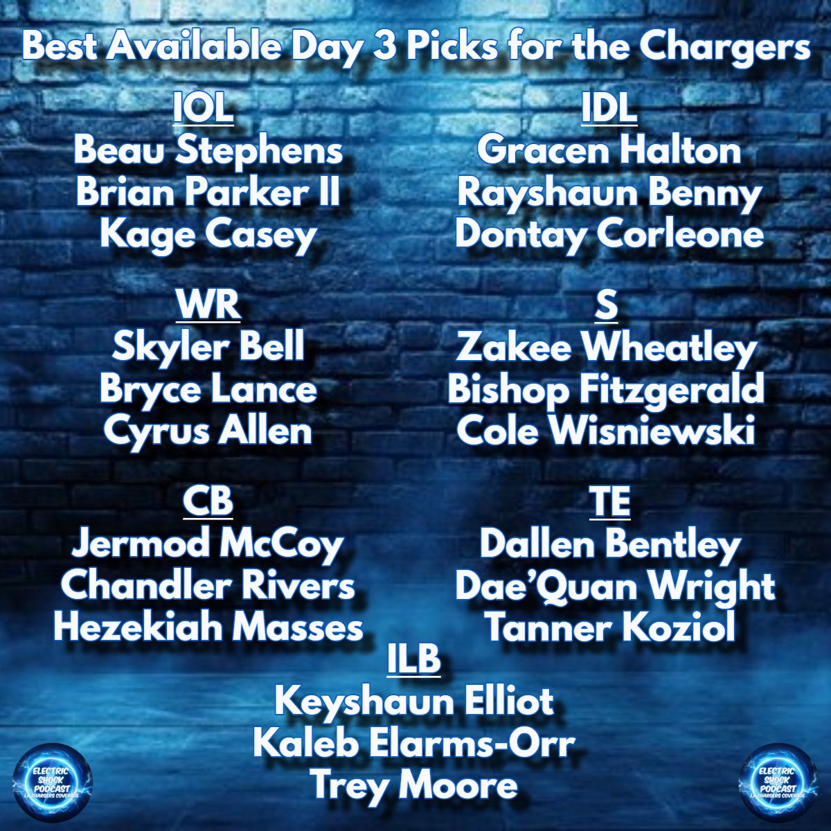 ElectricShocPod tweet media