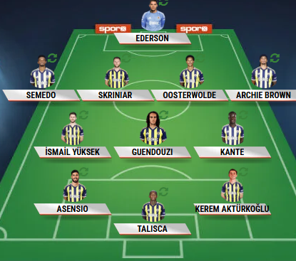 Çubuklu Sports tweet media