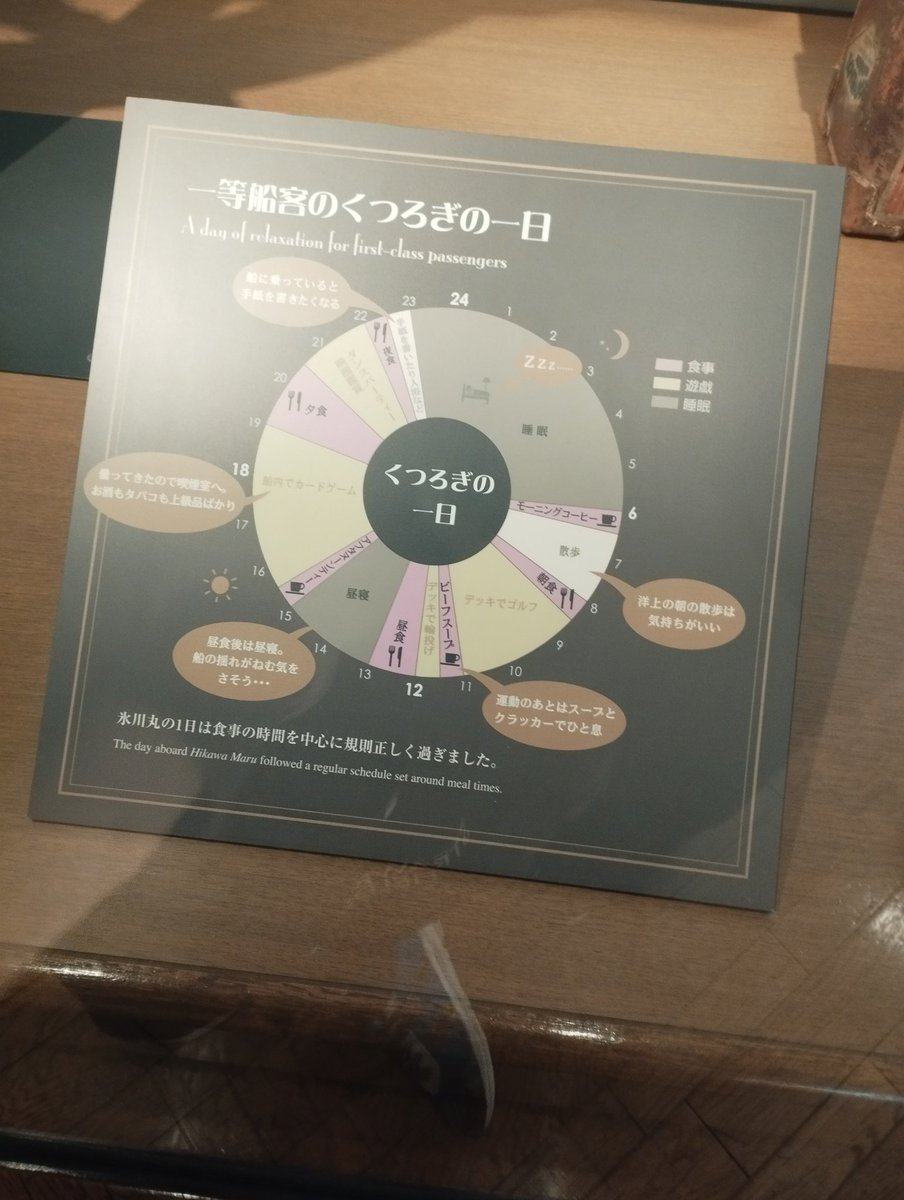 keigo｜すべての時間を愉しむ｜コミュデザ×再生 tweet media