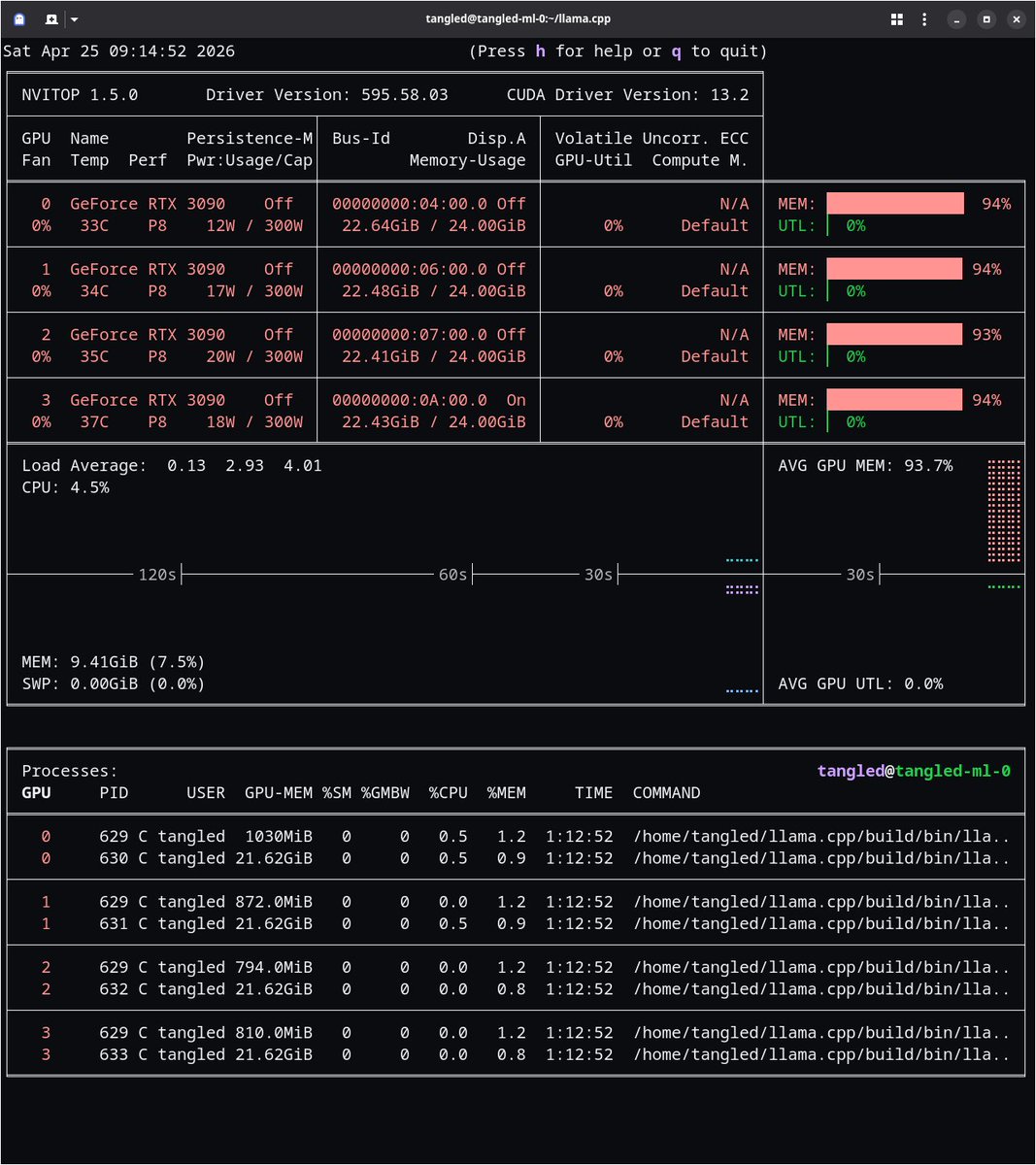 Marko Tasic tweet media