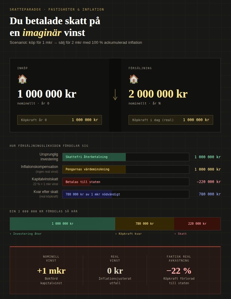 𝕊ℚ𝕌𝕀ℝℝ𝔼𝕃 tweet media