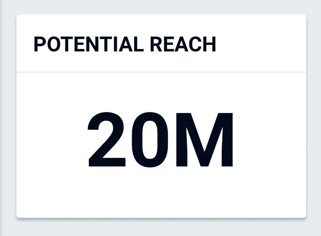 Crane Party Trends tweet media