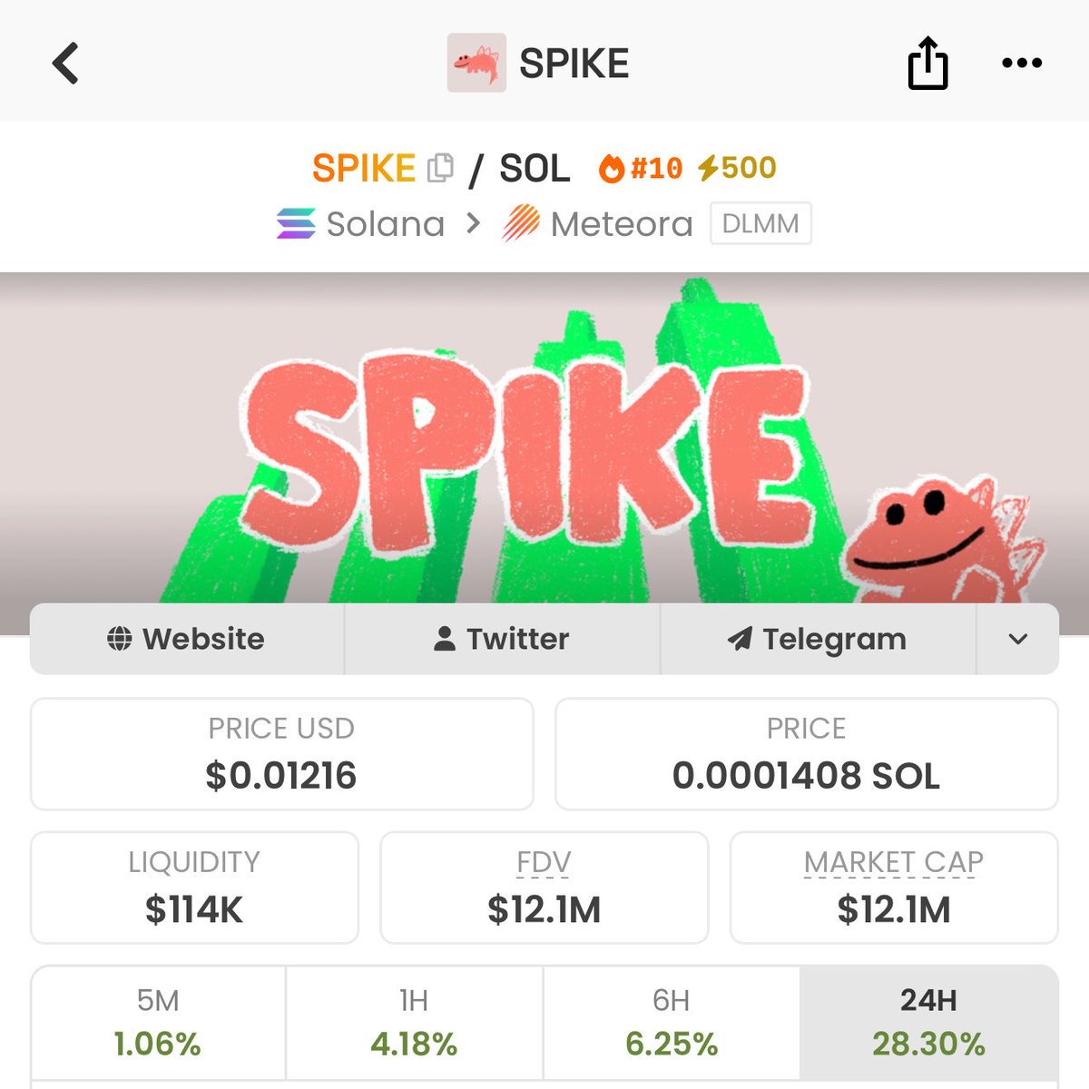 Mr Alan Official tweet media