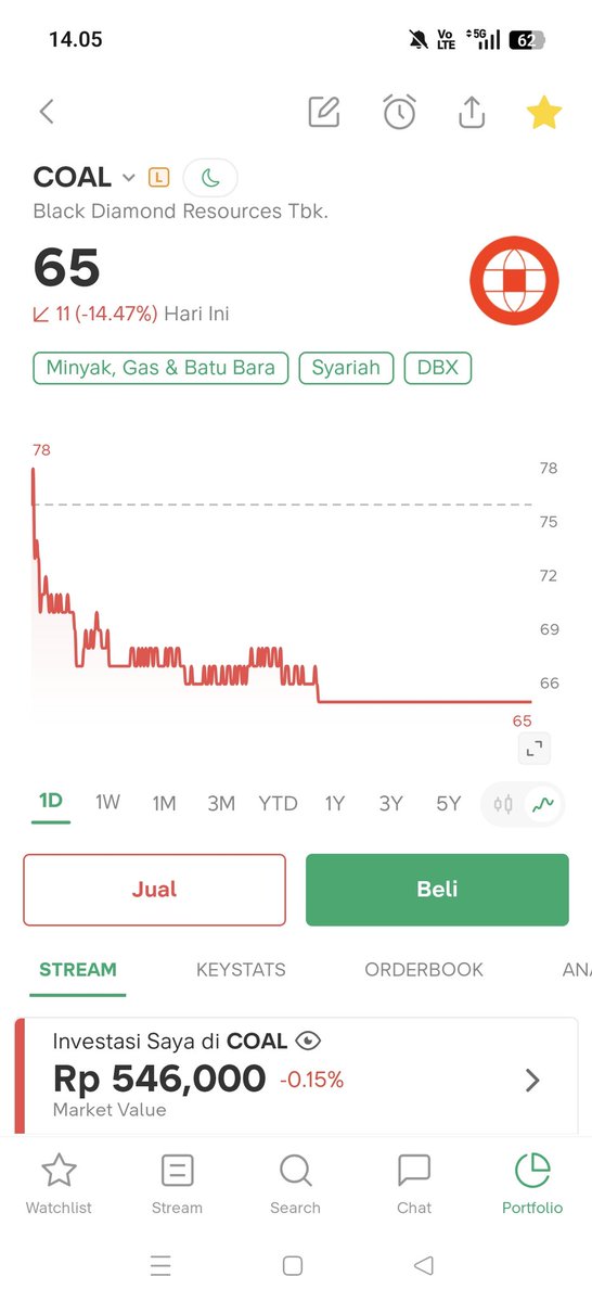 Sai_XMarkets tweet media