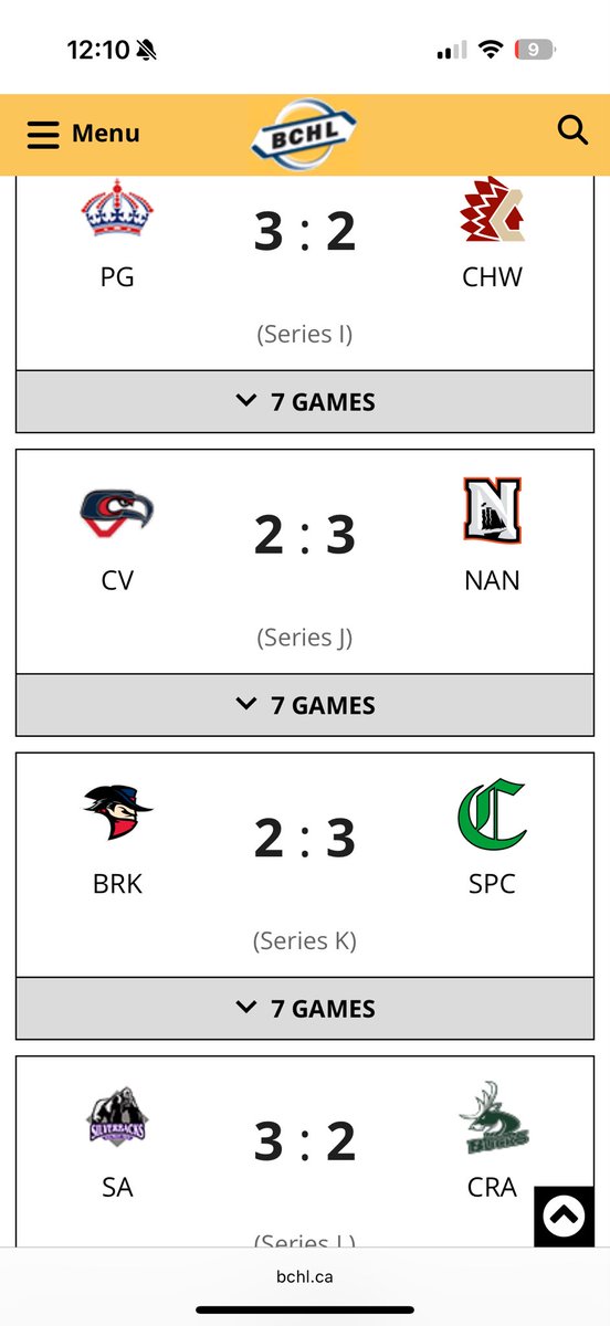 TeeHadOne's tweet photo. Just watched Kings and Chiefs both play their hearts out in game 5. #playoffs #sprucekings

Every series in the second round of the #BCHL playoffs is 3-2. 

What a league. https://t.co/s3SsY9AVqS