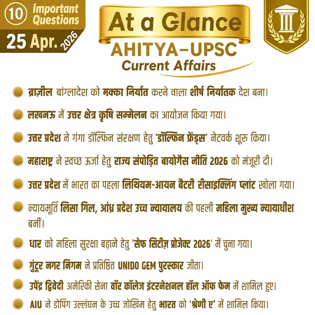rayahity's tweet image. 🔥 25 अप्रैल 2026 | Current Affairs at a Glance 🔥
📚 UPSC/SSC के लिए बेहद महत्वपूर्ण अपडेट

👉 क्या आप जानते हैं ये सभी facts?

💯 खुद को टेस्ट करें और कमेंट में अपना स्कोर बताएं!
📌 रोज़ाना ऐसे ही क्वालिटी कंटेंट के लिए जुड़े रहें

#Upsc #Pcs #Reels #DíaNaranja