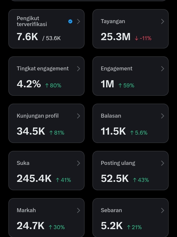 Dosen Kesayanganmu tweet media