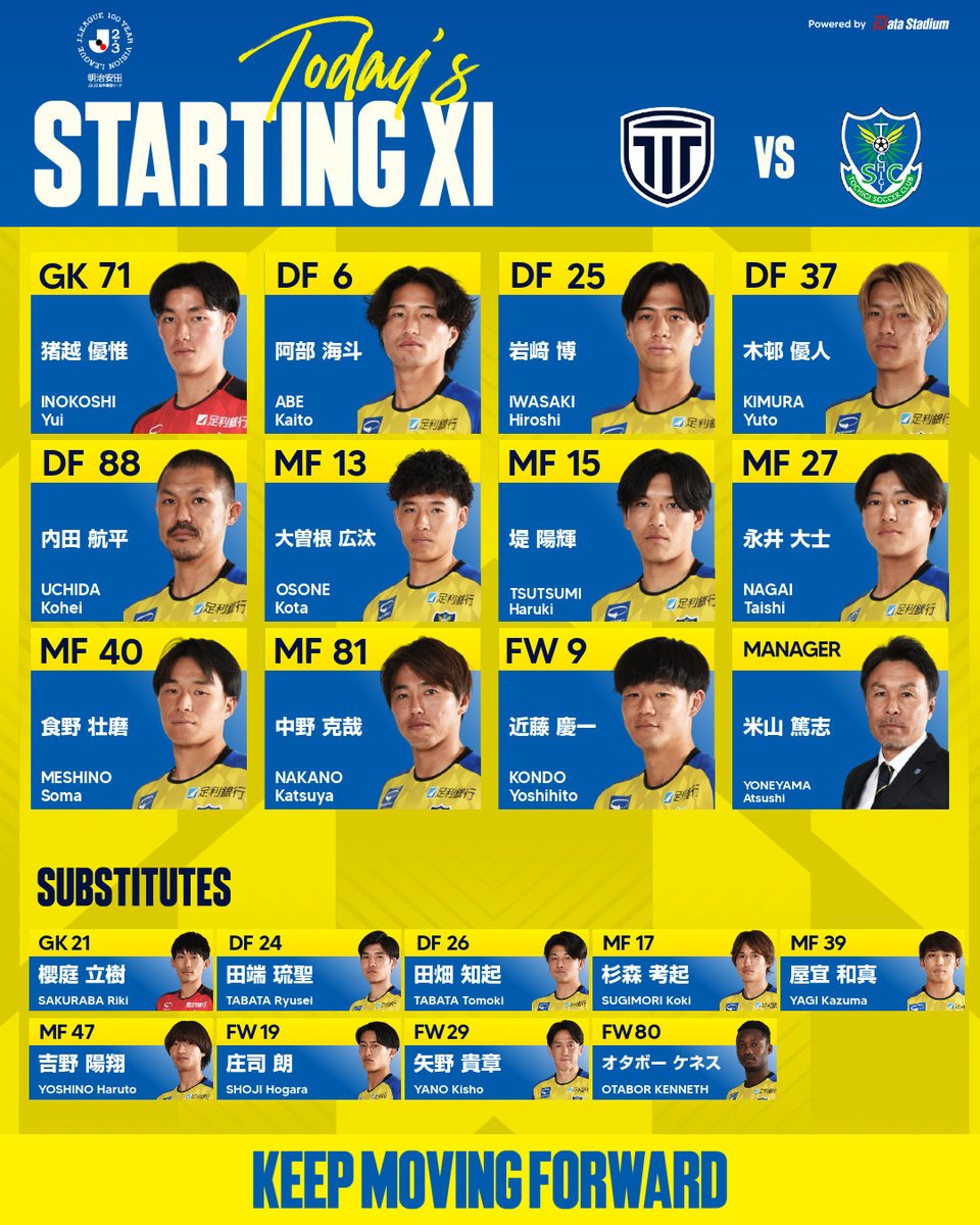 栃木SC｜Tochigi SC tweet media