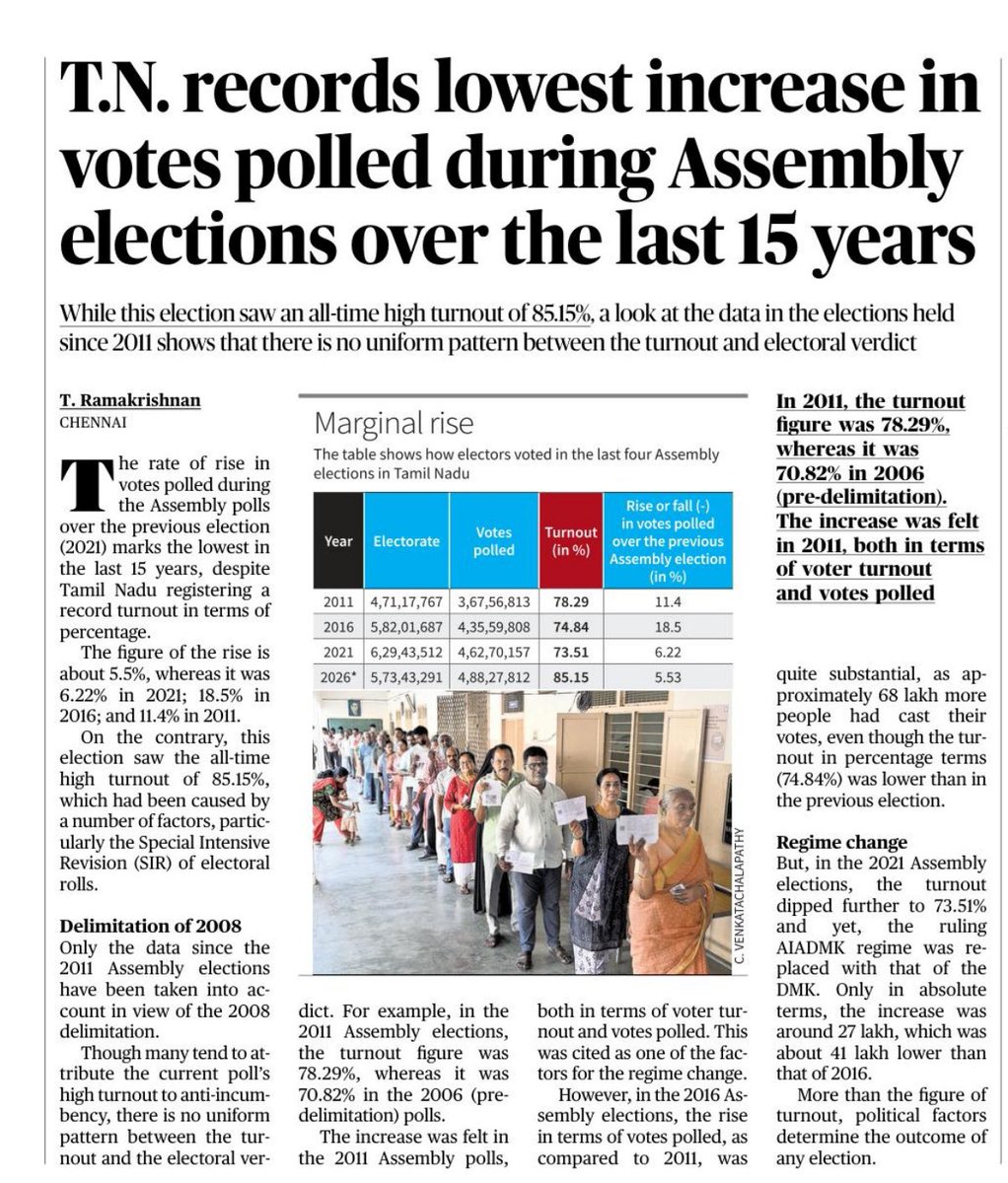 aspire Swaminathan tweet media