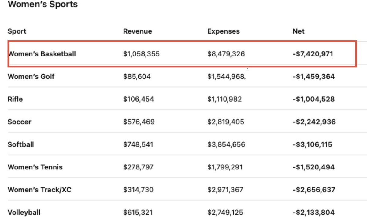 Finance Reb 🦈 tweet media
