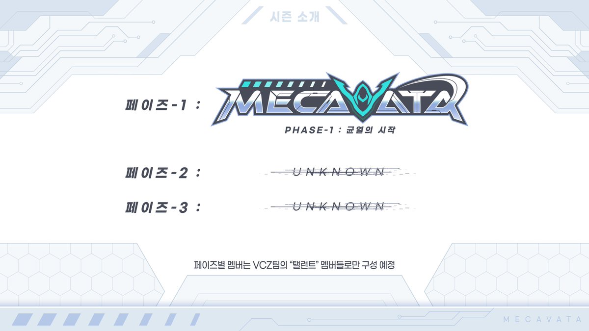 Official_VCZ's tweet photo. [메카바타 페이즈-1 "균열의 시작" 멤버 실루엣 공개]

안녕하세요 브이즈 여러분!
4월24일 월간 브이시즈 방송을 통해 드디어 베일을 벗은 VCZ의 새로운 굿즈 프로젝트 메카바타.
페이즈-1 "균열의 시작"의 메카와 파일럿들의 실루엣이 공개되었습니다.
방송에서 공개된 실루엣 먼저 감상해주시고 여러분의 의견을 들려주세요!