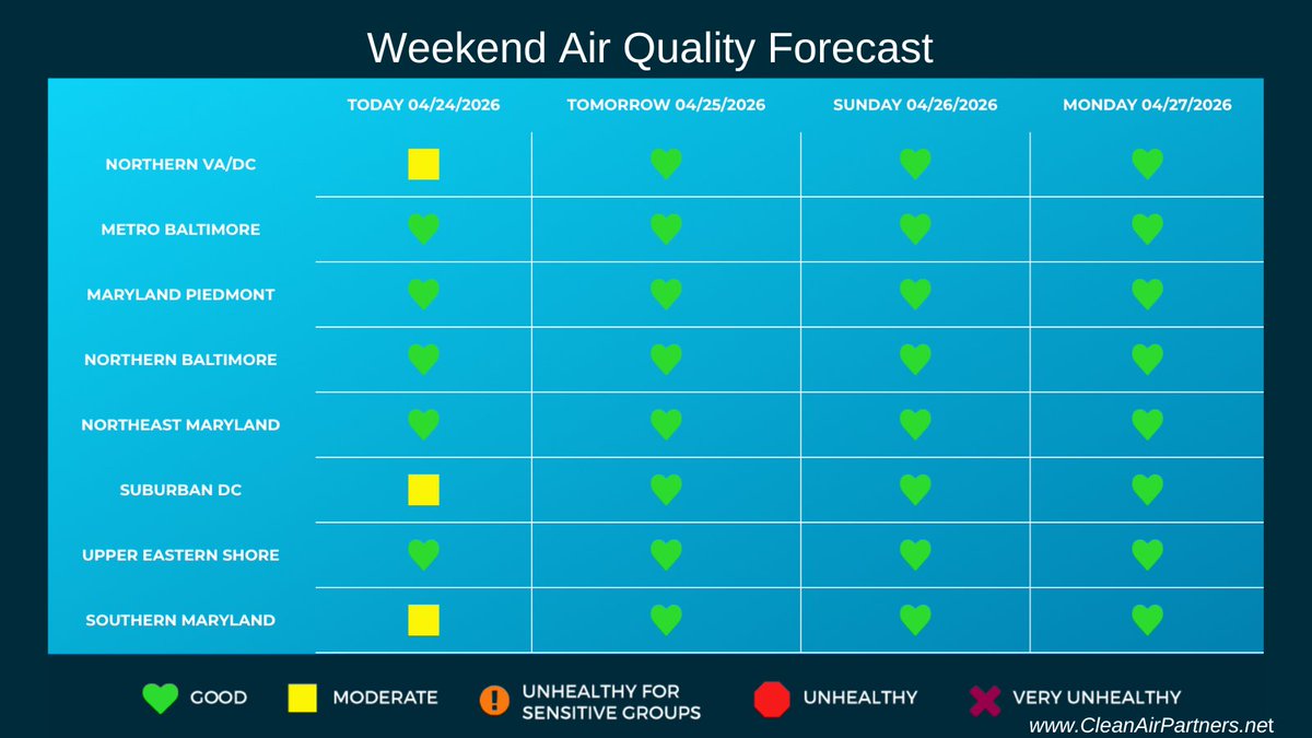 Clean Air Partners tweet media