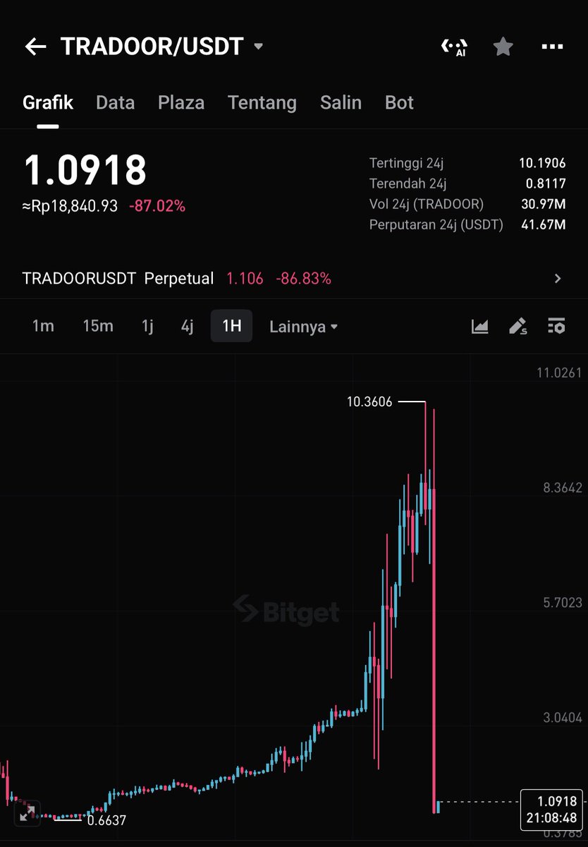 Domba.Eth tweet media