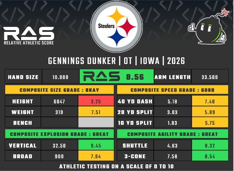 RAS.football tweet media