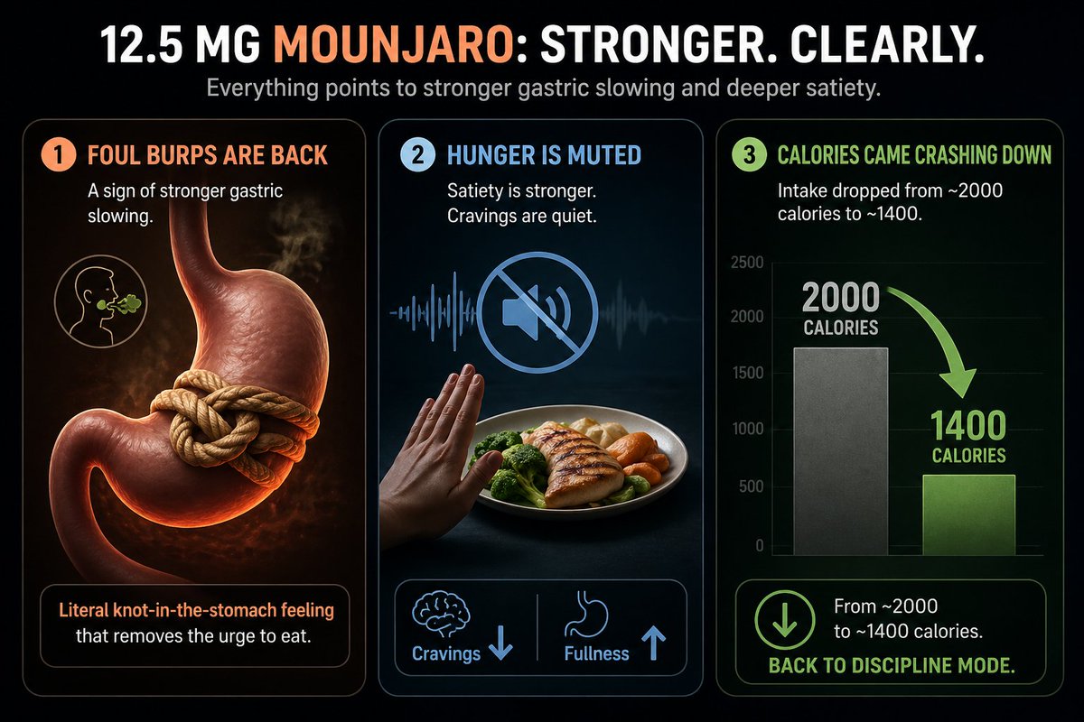 Mounjaro Warlord tweet media