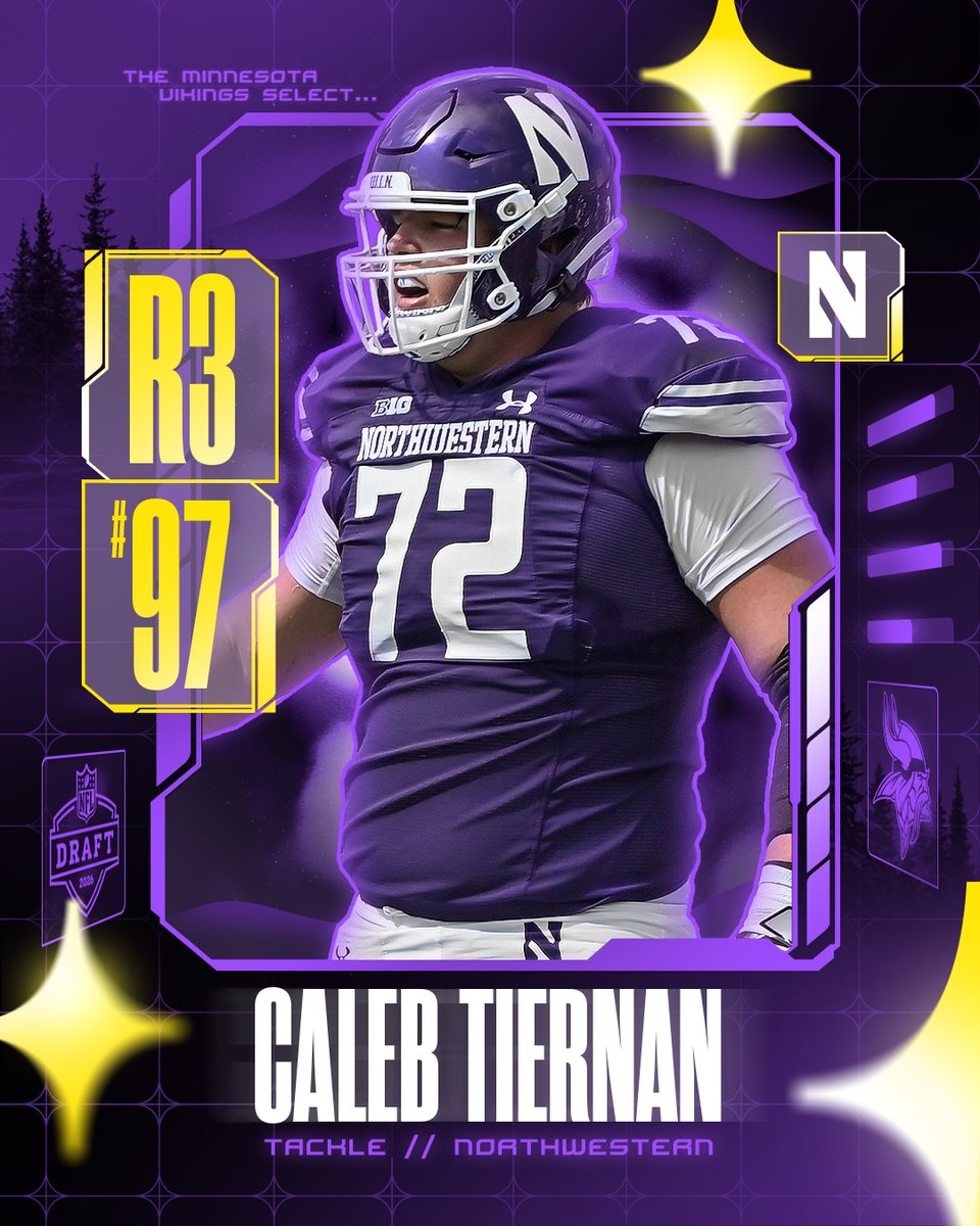 Minnesota Vikings tweet media