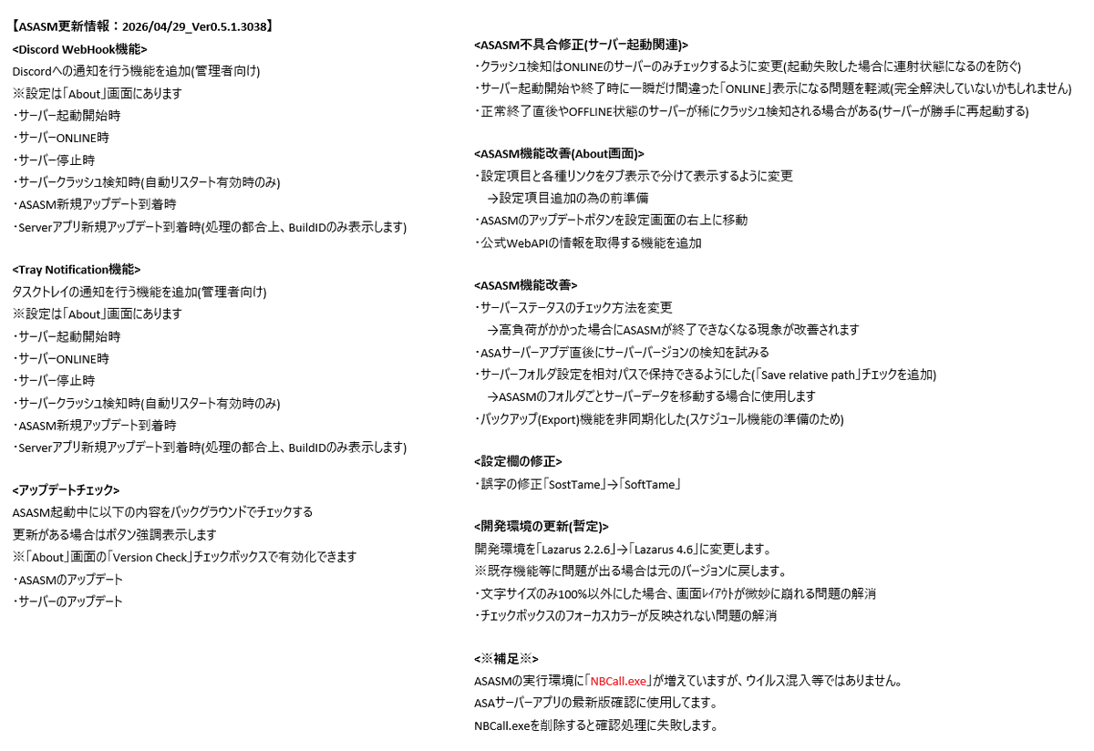 ASASM_JP's tweet photo. 【ASASM更新情報：2026/04/25_Ver0.5.1.3038】
DiscordWebhook対応　等
※添付画像で更新内容を確認してください

ご使用されている方は必要に応じて最新版ASASMのアップデートをお願いします。
([設定]-[最新Verダウンロード]からアップデート出来ます) https://t.co/rtpE9LOU6l