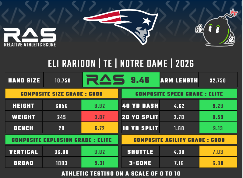 RAS.football tweet media