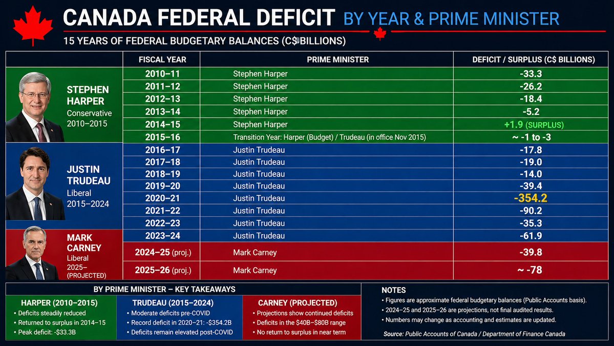 Walter B tweet media