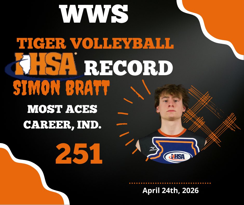 WWS Tigers BVB tweet media