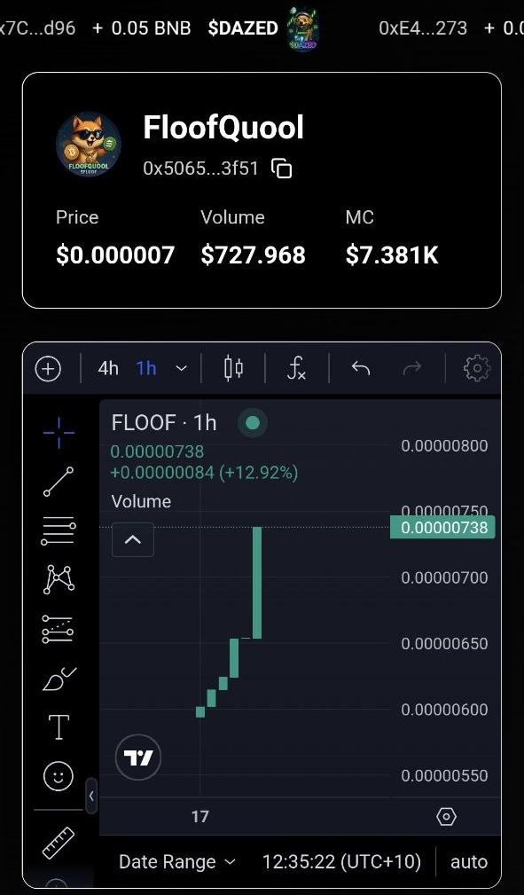 FloofQuool tweet media