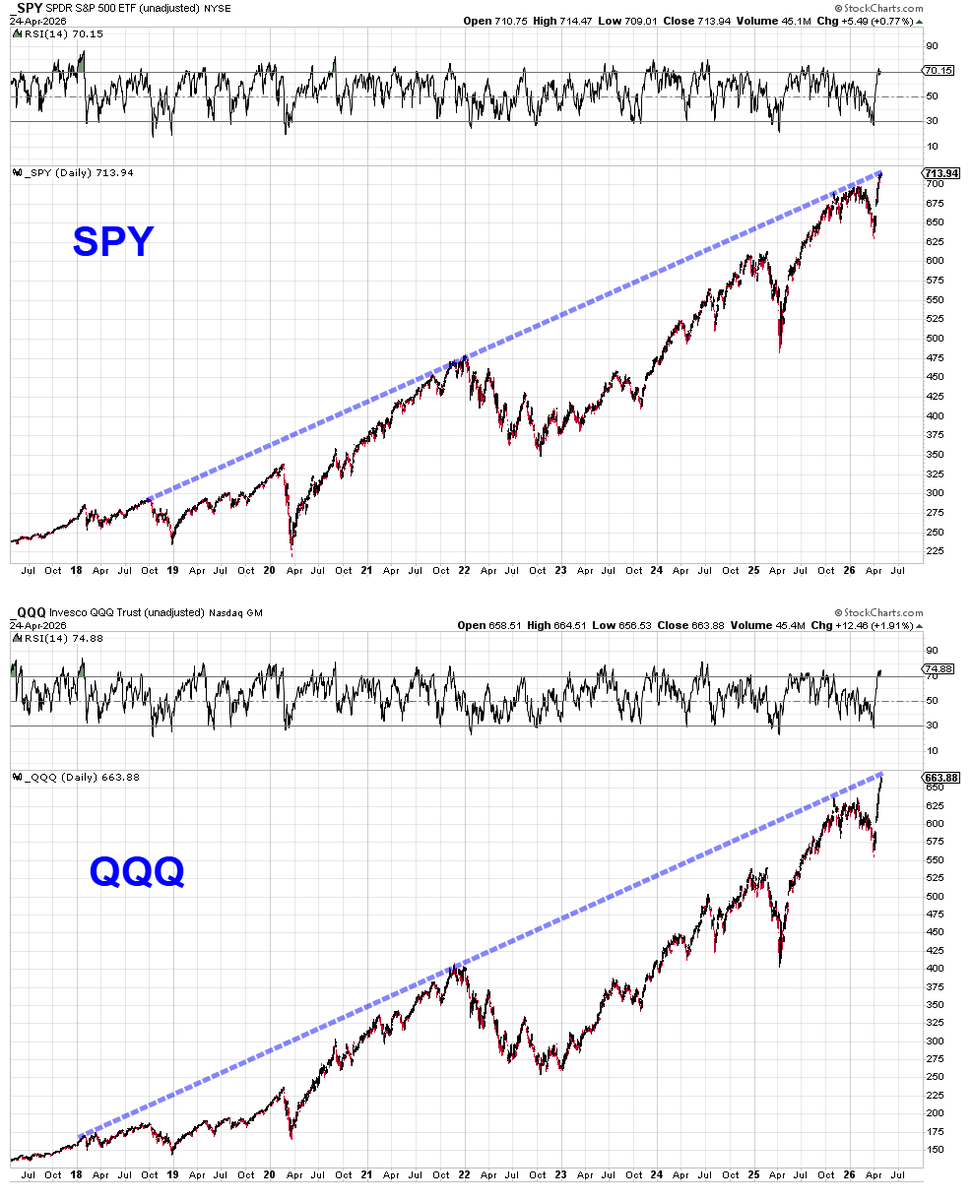 Heisenberg tweet media