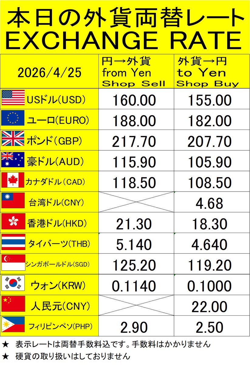4/25 
本日の大黒屋高田馬場駅前店                            
オリジナル外貨両替レートです                                          
※両替手数料はありません                 
※10万円以上の取引は身分証提示お願いいたします                                     
宜しくお願い致します。