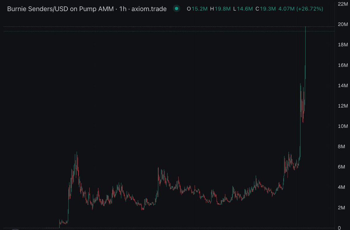 Lexapro™ 💉 🕳️ tweet media