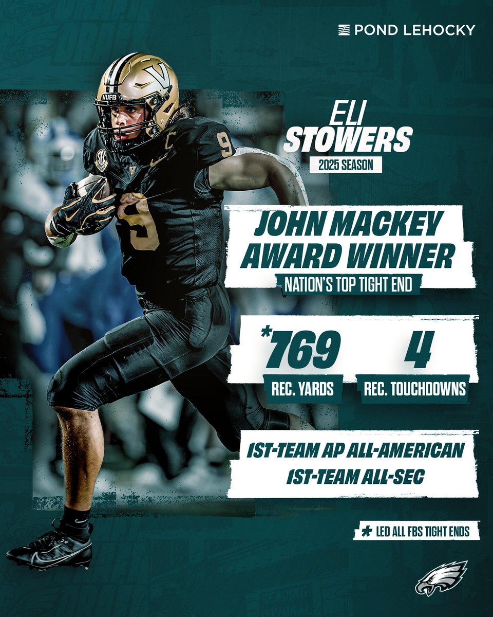 Philadelphia Eagles tweet media