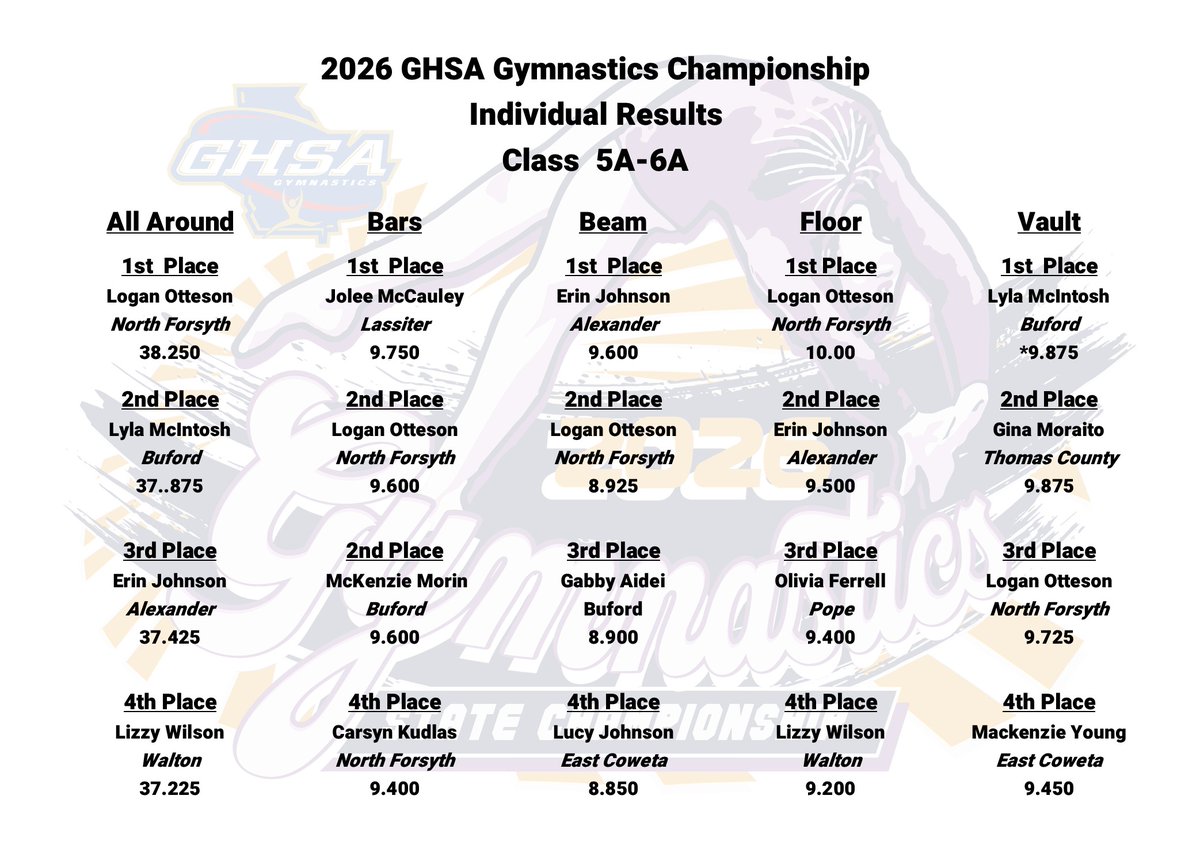 GHSA tweet media