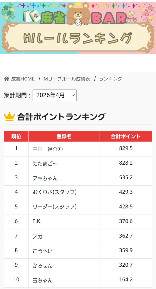 GALJAN🀄大阪ノーレート雀荘＆BAR tweet media