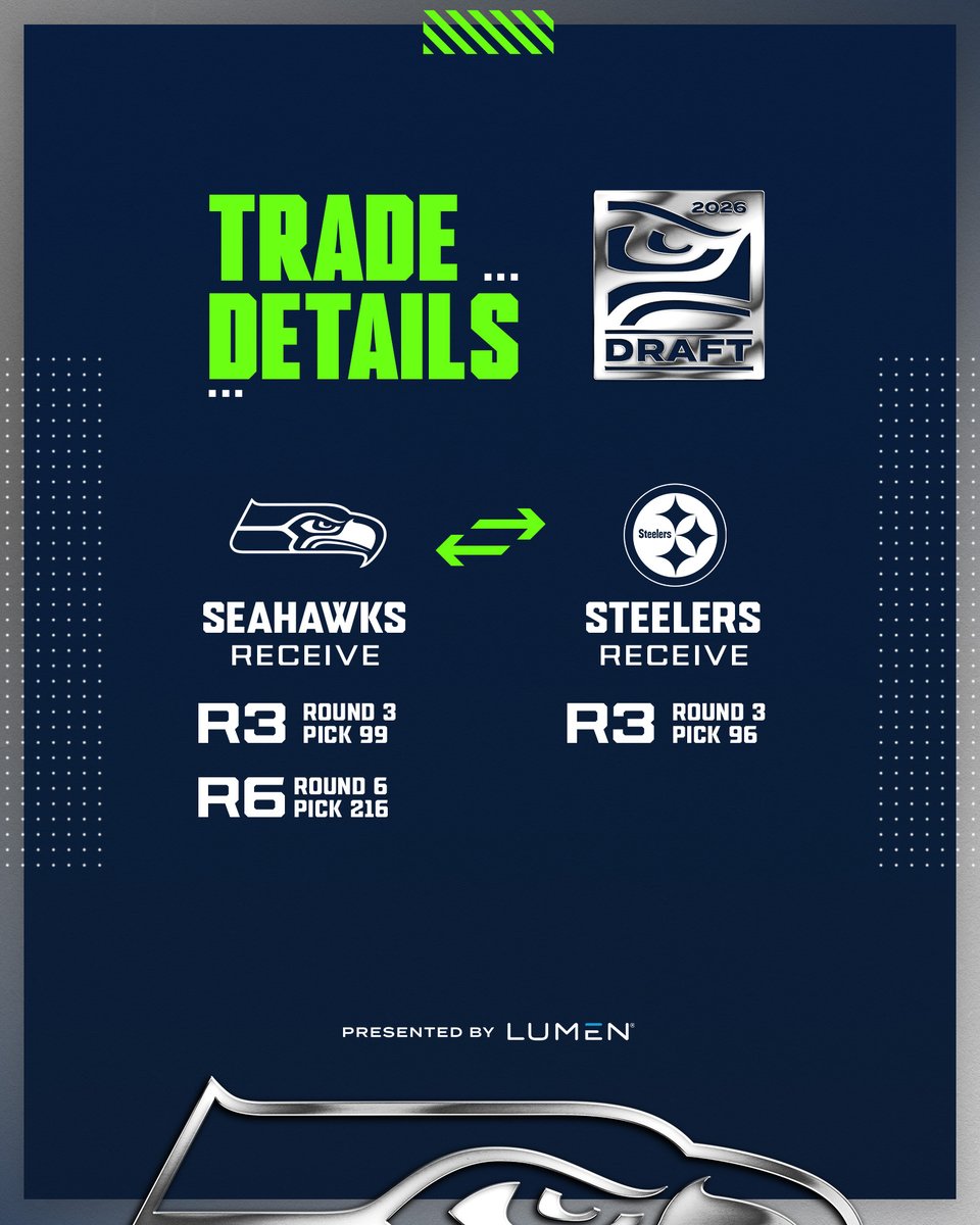 Seattle Seahawks tweet media