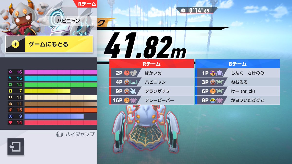 ハピニャン🍒 tweet media