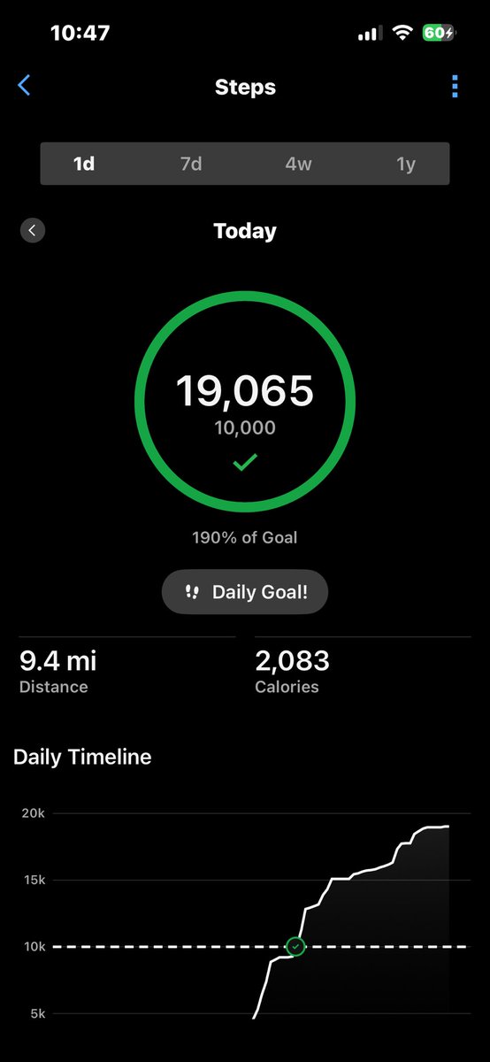 PremkumarMH_Neo's tweet photo. First day at #PAS2026
#walkwithPAS
Boston tour before some intellectually stimulating sessions at @PAS2026 https://t.co/dRi0f9qGet