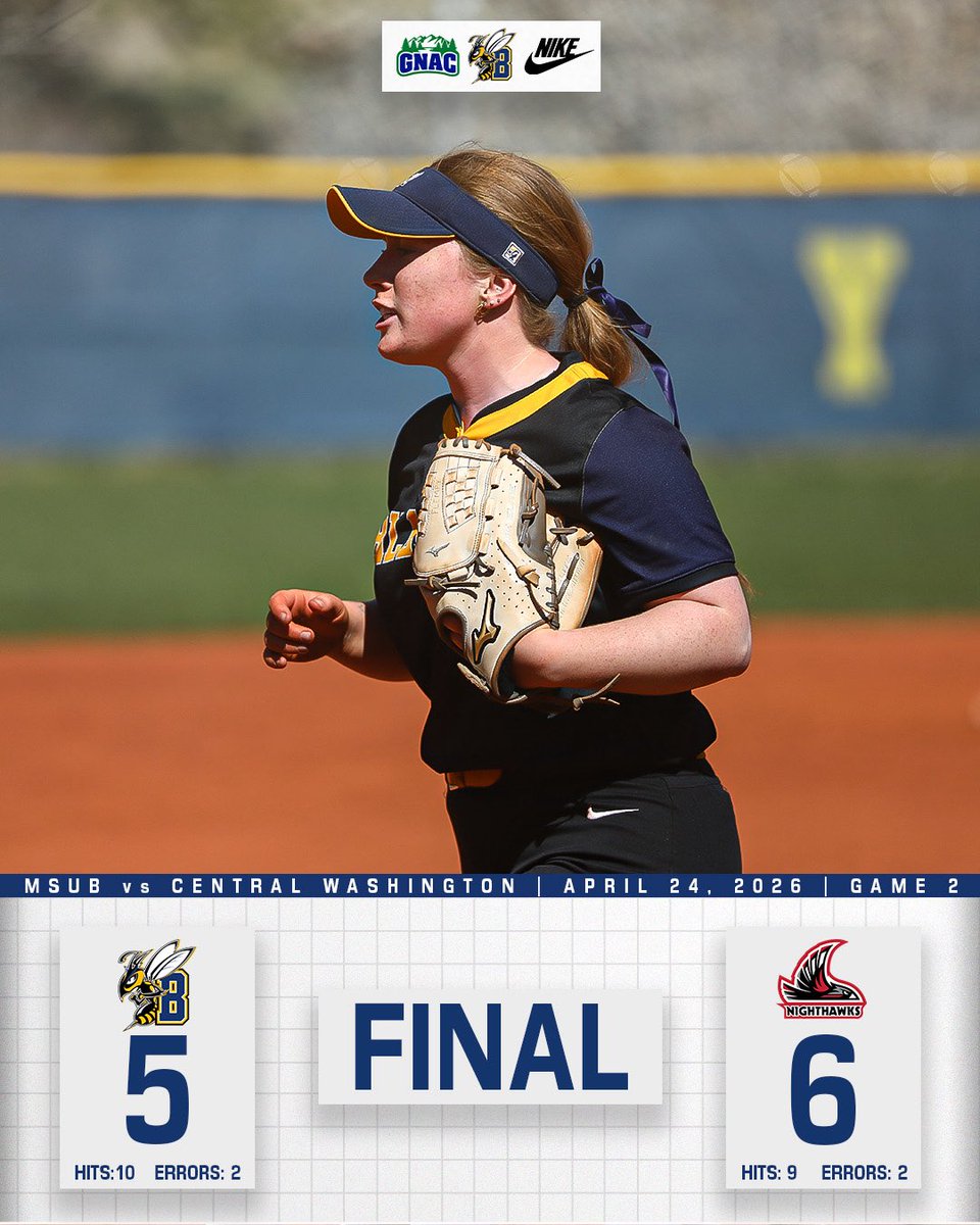MSUB Softball tweet media