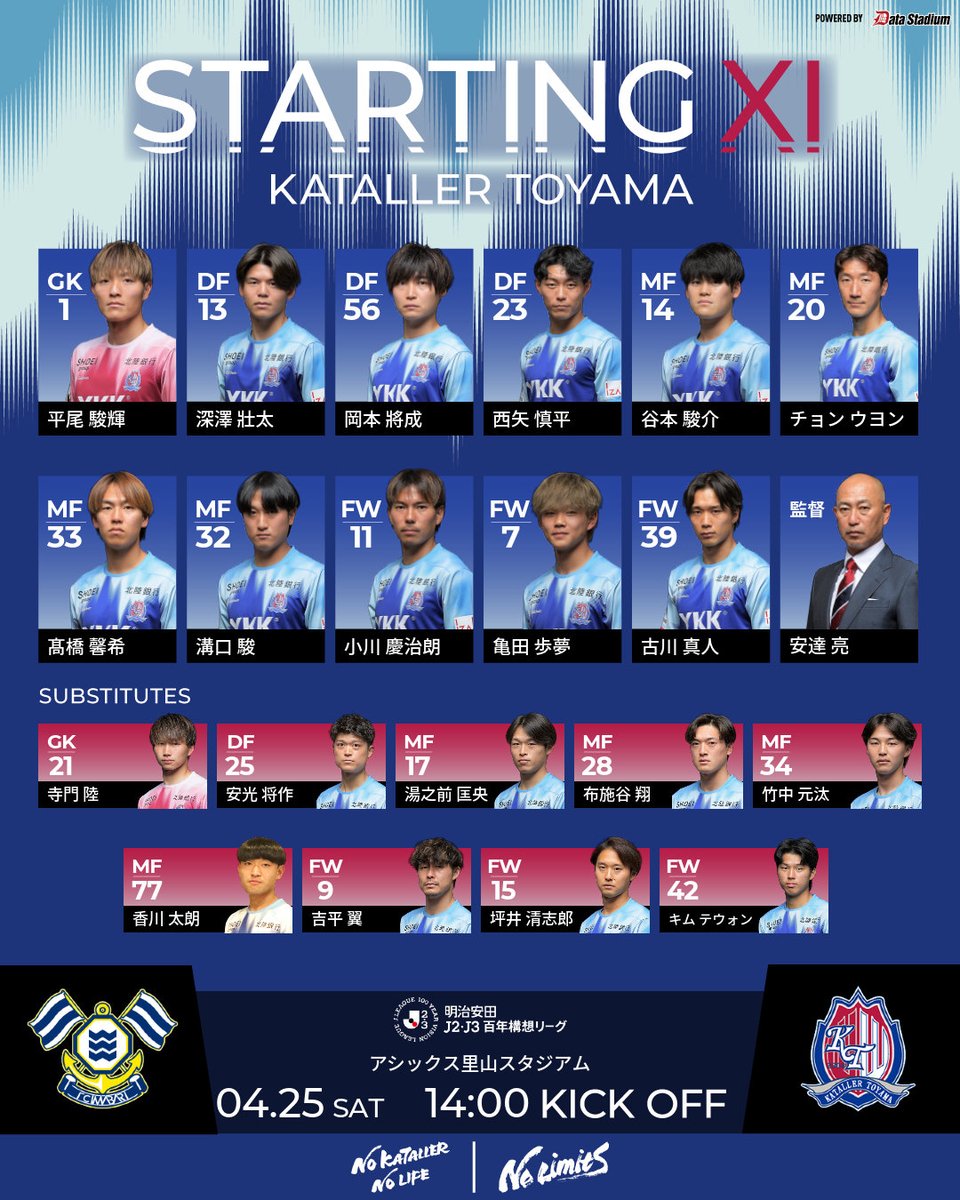 カターレ富山 tweet media