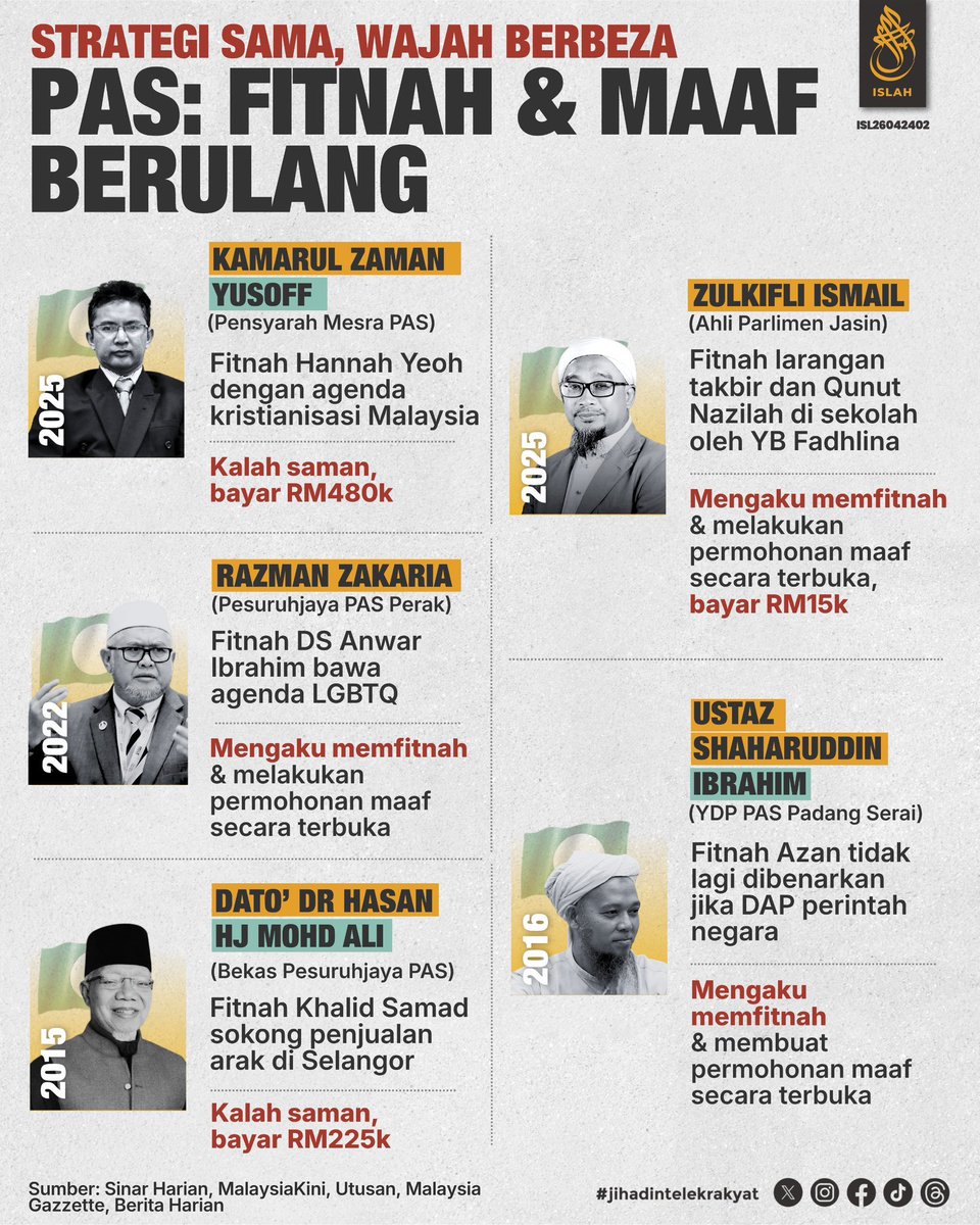Nga Kor Ming tweet media