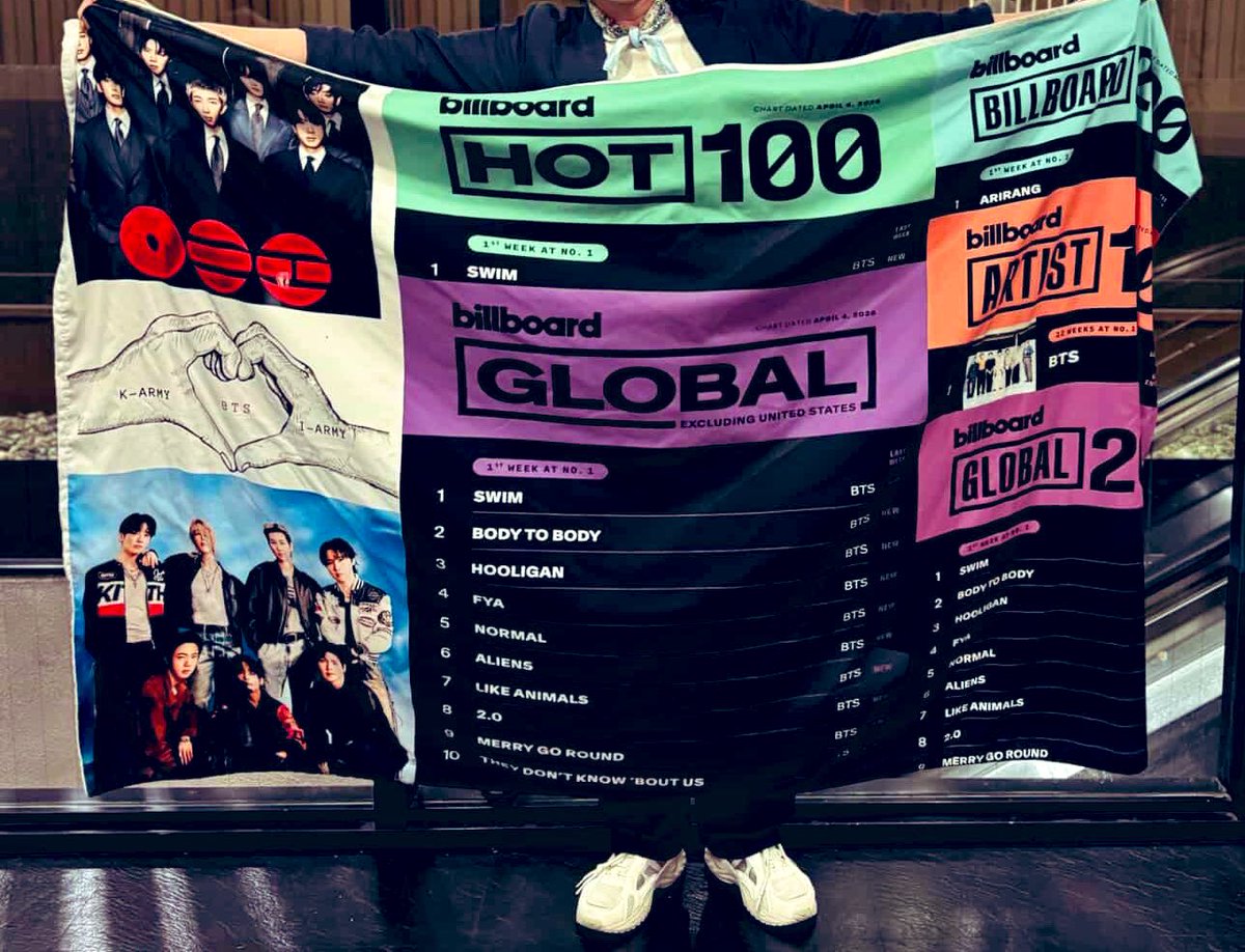 신박한 #BAKwithBTS 프로젝트
(#BTS 대박기원 프로젝트)

이 현수막 고양에서 보신 분 계시죠? 저두 봤어요. 콘착장인 줄만 알았는데... 아니었군요! 😍😘

●해당 #BTS_SWİM 빌보드 차트 대형 현수막은 현재

 🇰🇷고양콘 3일 ➡️➡️ 🇯🇵도쿄콘 2일➡️➡️🇺🇸탐파콘

"전달" 되어 콘서트를 가시는 🌍아미님들이