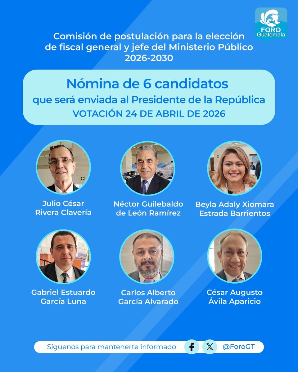 foro_gt's tweet photo. Comisión de postulación para la elección de Fiscal General y Jefe del Ministerio Público 2026-2030

Nuevamente se cuenta con la nómina de 6 candidatos para ser remitida al presidente de la república, Bernardo Arévalo, para que elija a quién será el próximo Fiscal General. 

A continuación te presentamos la nueva nómina ⤵️

#ComisiónMP2026
#PostuladoraMP2026
#ObservandoconelFG