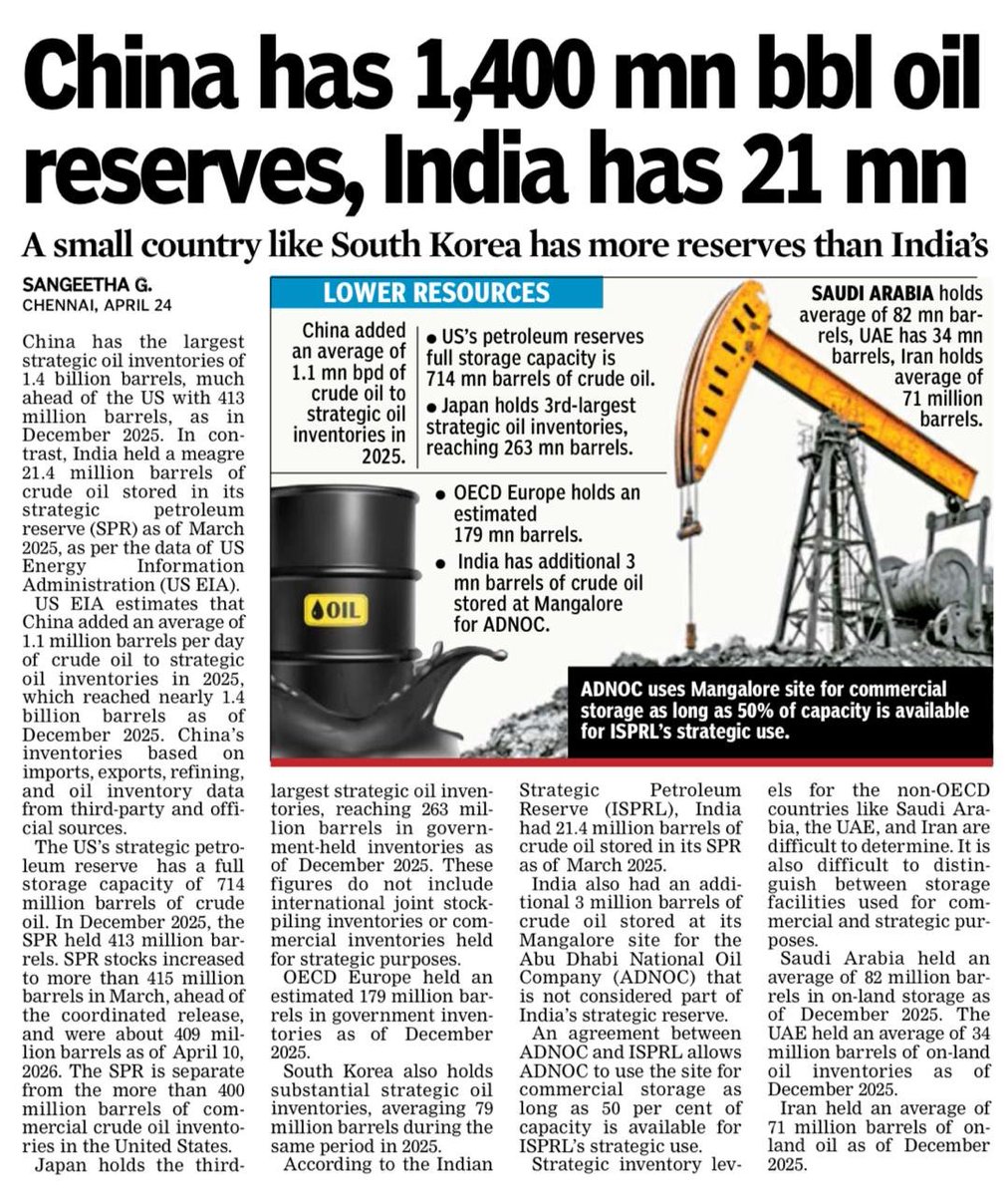 Tells you how prepared the Modi govt was, knowing fully well how much import dependent India is for energy. The focus is on PR rather than preparation, on Goebbelsin stuff instead of governance.