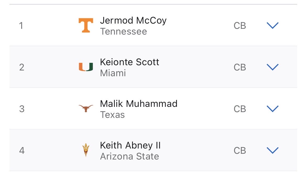 Ralph Malbrough 🥃 tweet media