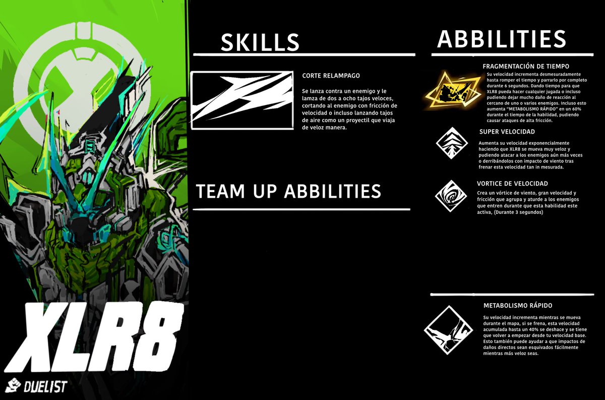 HSucerro's tweet photo. Parte 3 del 1er Team Up de Ben 10 x Marvel Rivals

#Ben10Aliens #ben10 #marvelrivalsfanconcept #MarvelRivals #digitalart #fanconcept https://t.co/3X8zobqANA