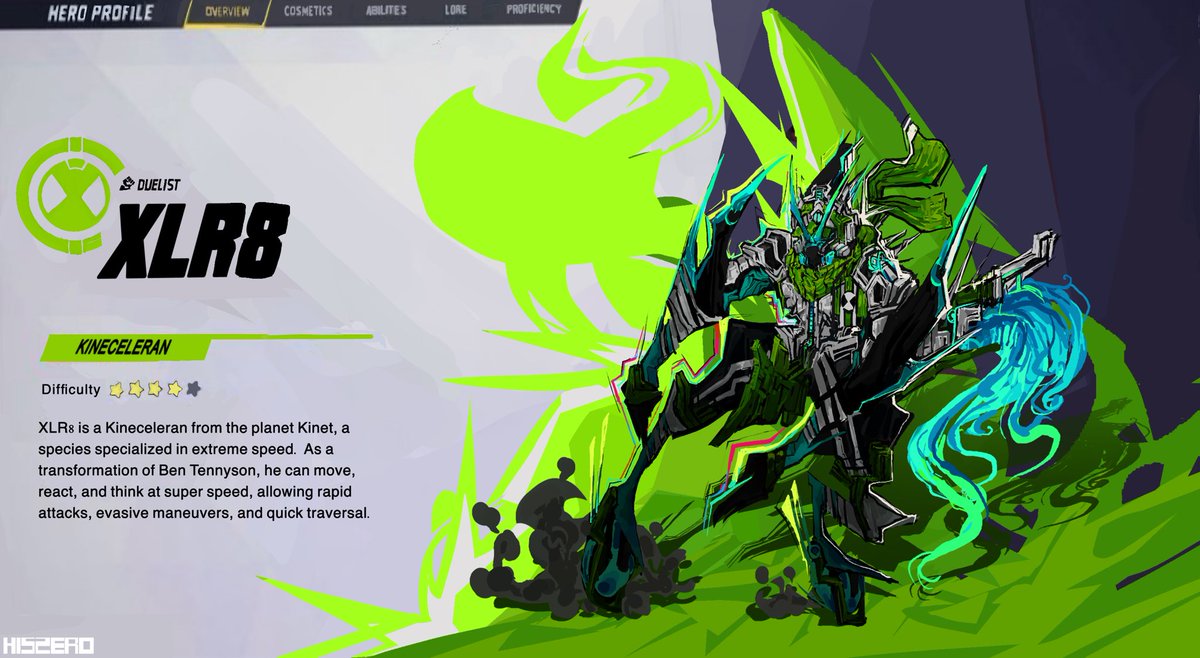HSucerro's tweet photo. Parte 3 del 1er Team Up de Ben 10 x Marvel Rivals

#Ben10Aliens #ben10 #marvelrivalsfanconcept #MarvelRivals #digitalart #fanconcept https://t.co/3X8zobqANA