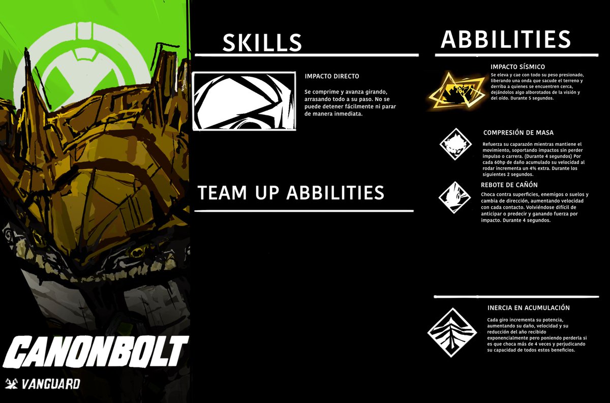 HSucerro's tweet photo. Parte 3 del 1er Team Up de Ben 10 x Marvel Rivals

#Ben10Aliens #ben10 #marvelrivalsfanconcept #MarvelRivals #digitalart #fanconcept https://t.co/3X8zobqANA