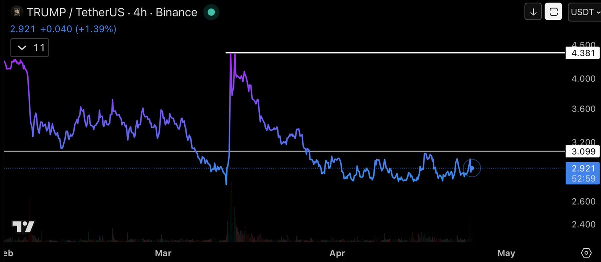 cryptomniac tweet media