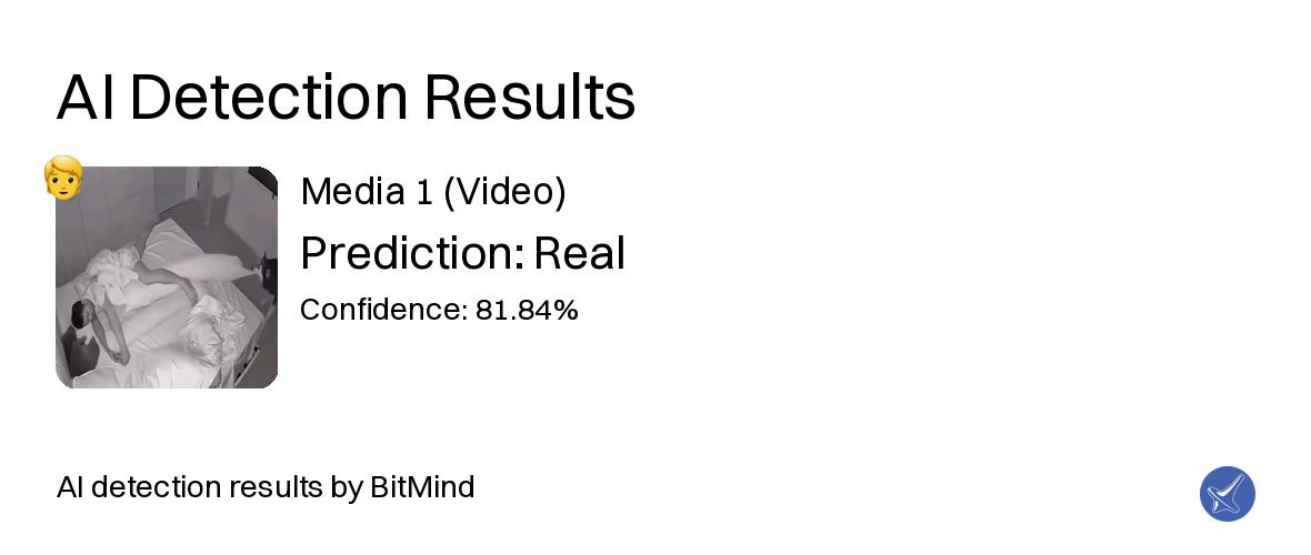 BitMind Deep Fake Detection tweet media
